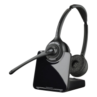 Plantronics Binaural Phone Headset CS520A