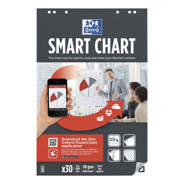 OXFORD SMARTCHARTS SQUARED 65X99CM