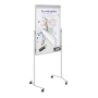 Legamaster 2104 mobiel multiboard whiteboard+prikbord+flipover blauw