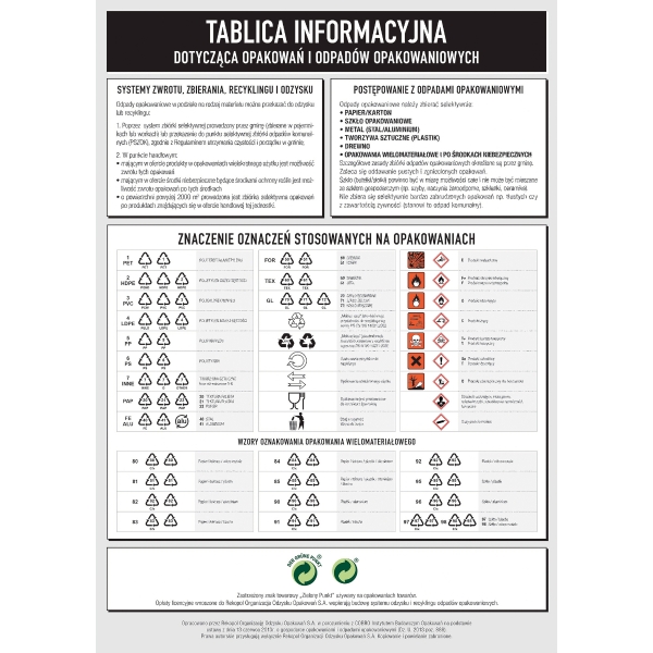 REKOPOL INFORMATION BOARD A3