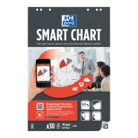 Oxford Smartcharts luentotaululehtiö 65 x 99cm blanko, 1 kpl=3 nidettä