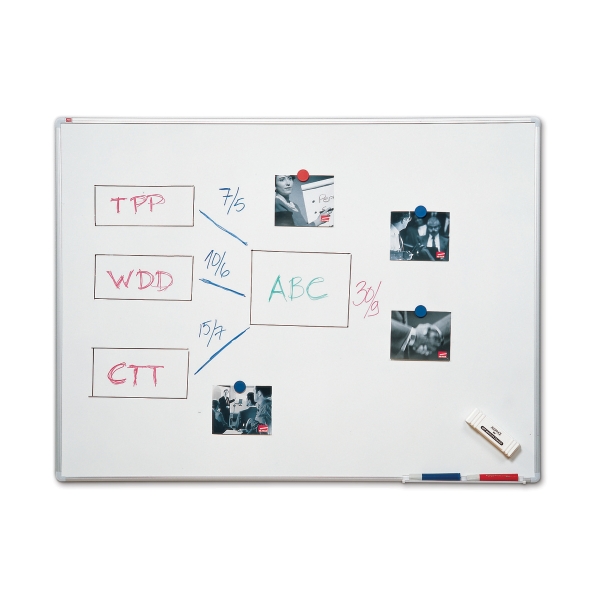 WHITE BOARD 2010 X 2010 MM DELUX WHITE