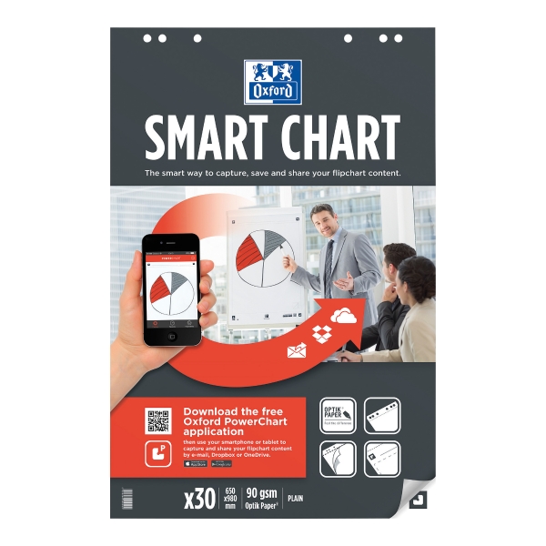 Oxford Smartcharts luentotaululehtiö 65 x 99cm blanko, 1 kpl=3 nidettä