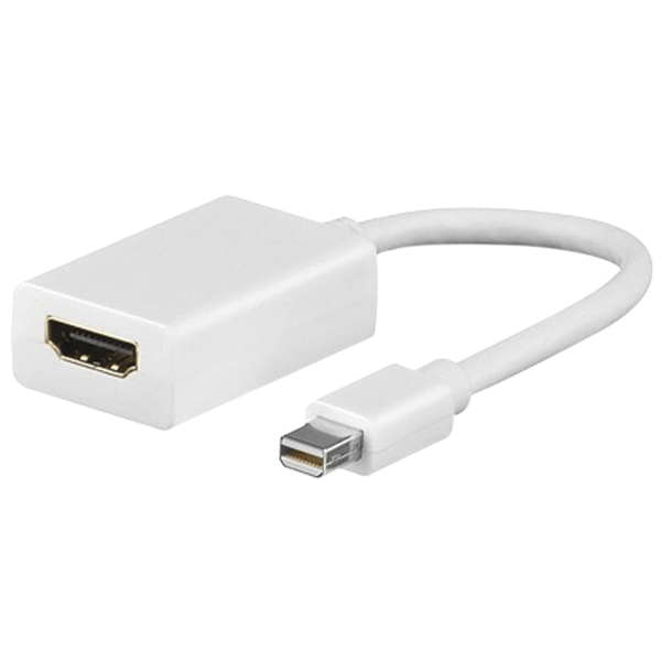 QNECT MINI DISPLAYPORT TO HDMI ADAPTER